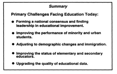 Perspectives on Education in America, Summary from the Sandia Report, 1993.